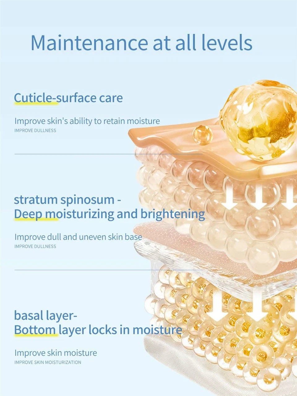 Aloe Vera Face Cream