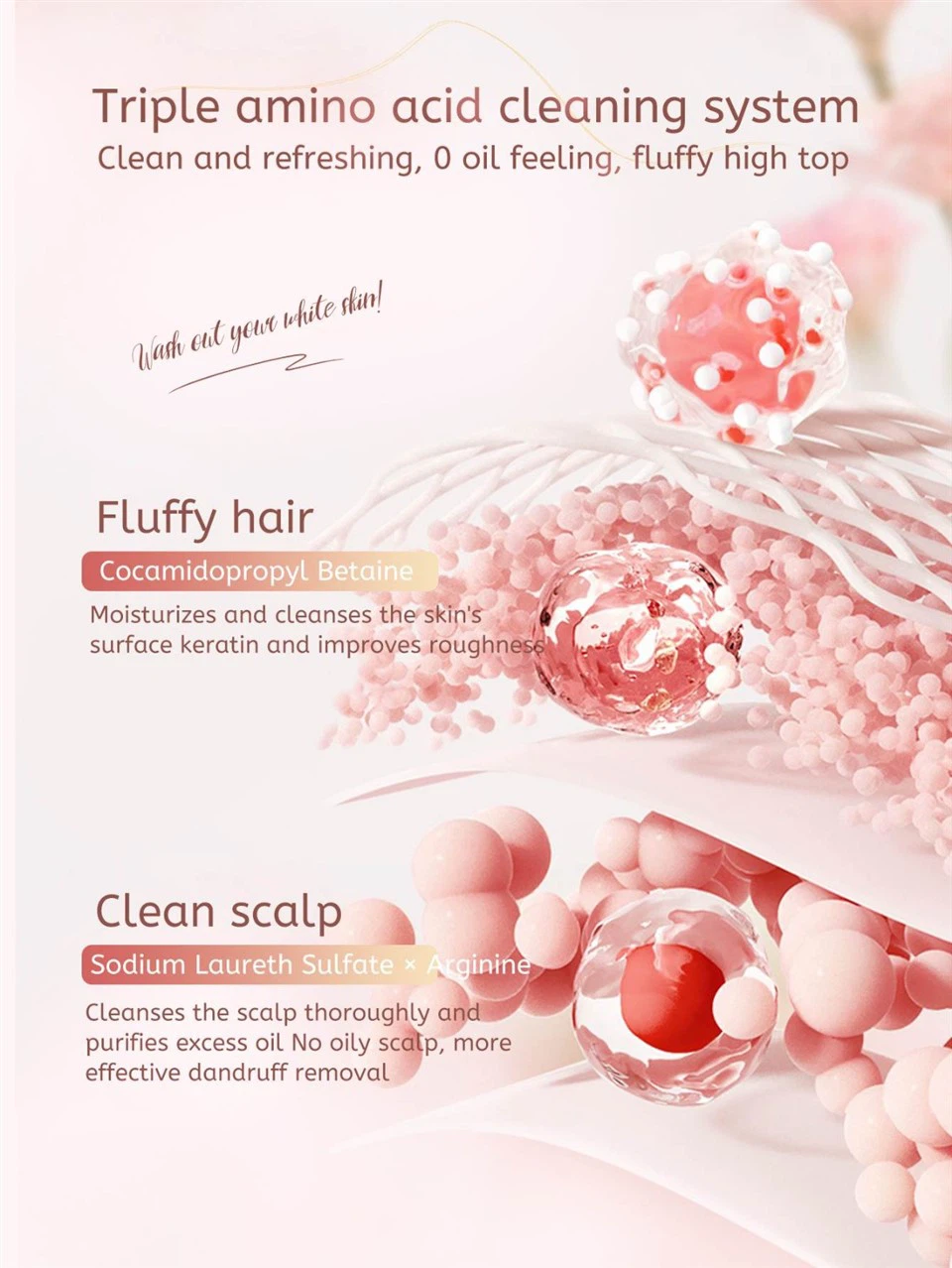 Sakura Amino Acid Shampoo